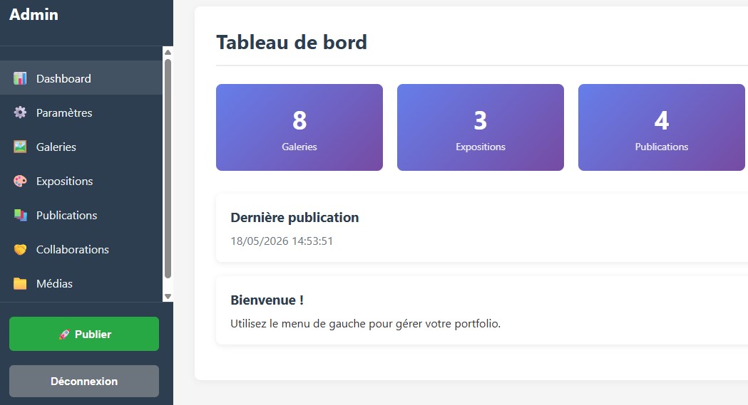 Dashboard d'administration