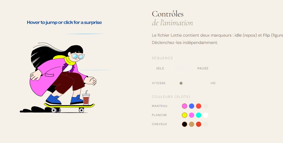 Animations Lottie
