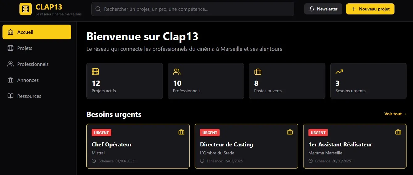 Tableau de bord Clap13 : projets actifs, professionnels, postes ouverts et besoins urgents